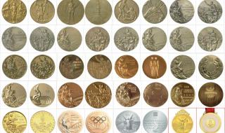 美国历届奥运会金牌数 美国历届奥运会金牌数